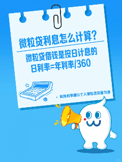 微粒贷最低利息是多少？2025年最新消息看这篇(图4)