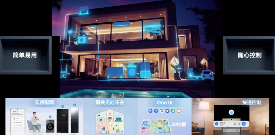 AI浪潮下的产业变革与三星实践(图5)