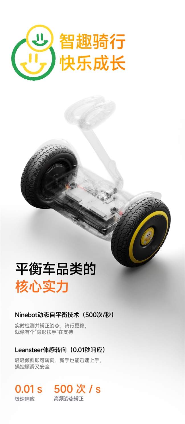 超萌蛋仔，元气来袭！九号平衡车L8喜提“蛋仔皮肤”，蛋仔接你上车啦！(图20)