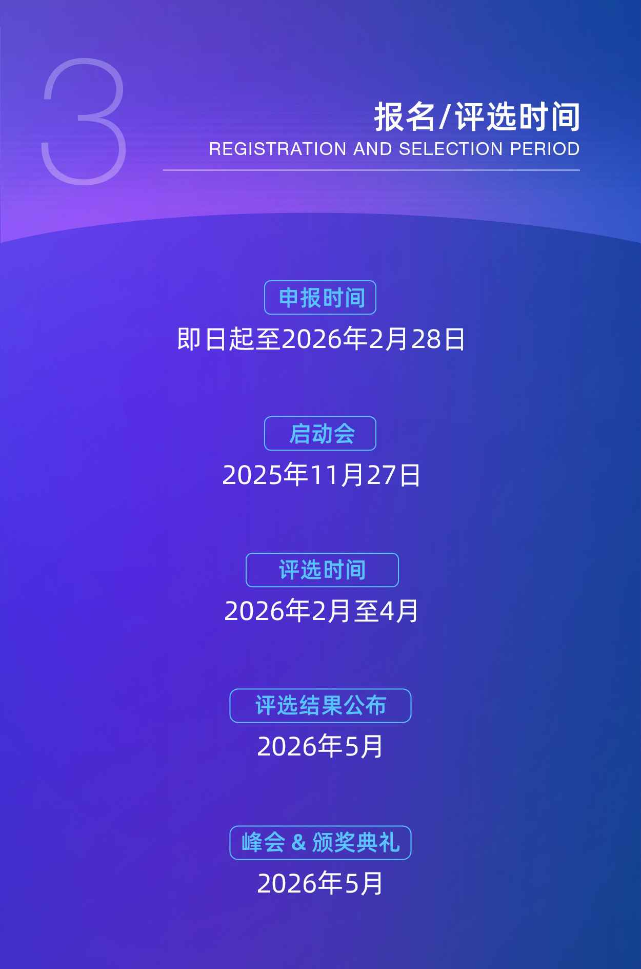 活动 | 智启新元，领航未来：第三届福布斯中国人工智能科技企业 TOP 50 评选正式启动(图7)