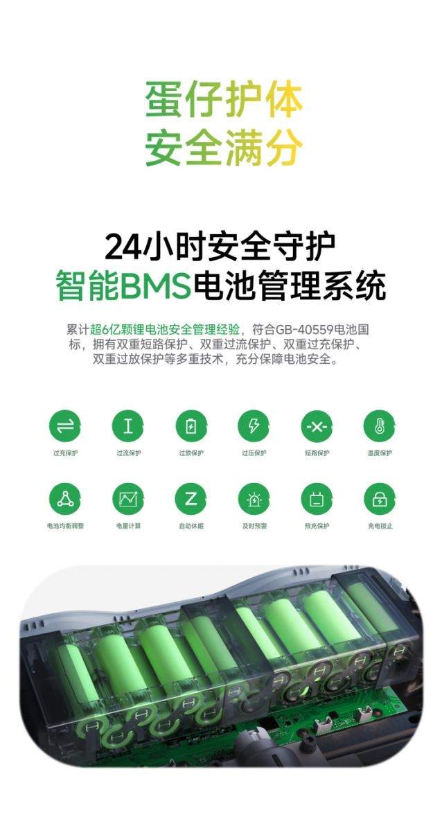 超萌蛋仔，元气来袭！九号平衡车L8喜提“蛋仔皮肤”，蛋仔接你上车啦！(图22)