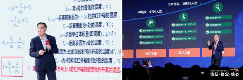 HBR管理年会2025暨新增长大会：信任·信念·信心(图11)