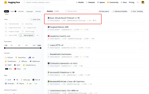 Soul App开源模型SoulX-Podcast登顶Hugging Face TTS趋势榜,AI语音对话再升级(图1)