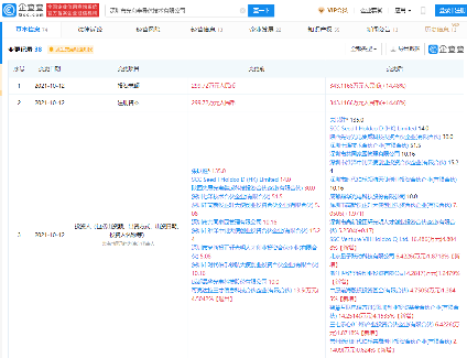 字节跳动投资光舟半导体，后者致力于微纳半导体半导体材料等开发(图2)