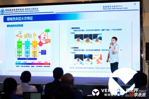 维谛技术（Vertiv）：从直流演进到锂电安全|直击AIDC供配电最前线(图9)