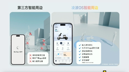 从《记忆奇旅2》到凌波OS：两轮出行正在进入“软硬件共生时代”(图4)