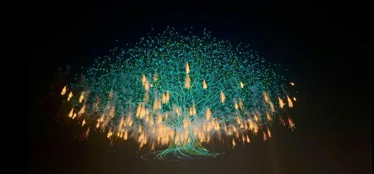 “单台电脑控制最多无人机”与“无人机发射最多烟花”：高巨创新吉尼斯双纪录定义低空表演新范式(图6)