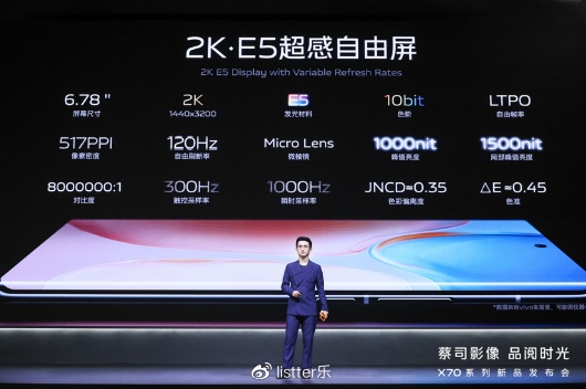 蔡司影像，品阅时光 年度影像旗舰vivo X70系列正式发布(图9)