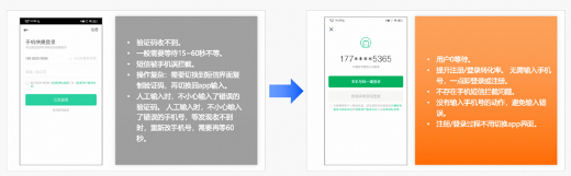 阿里云融合认证解决方案，一次接入多方式认证提升转化全攻略(图3)