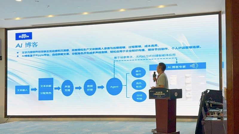 端侧AI新形态推动智能体新时代，Ripple亮相AMD应用创新联盟论坛(图6)