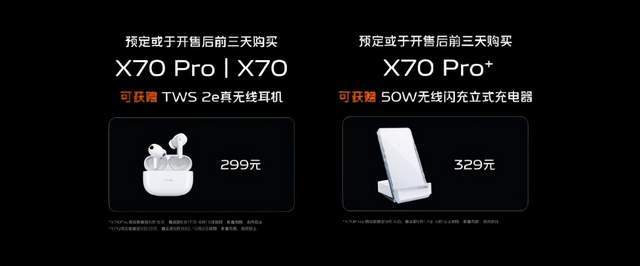 蔡司影像，品阅时光 年度影像旗舰vivo X70系列正式发布(图17)