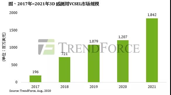 华为，小米，比亚迪争先投资！又一家国产之光？(图2)