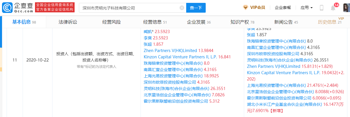 OPPO入股深圳灵明光子，布局传感器芯片(图3)