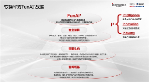 软通华方：一个新品牌的第29年，锚定中国智算“领军路”(图3)
