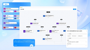 阿里云Chat App：为企业提供 WhatsApp 商业解决方案(图1)