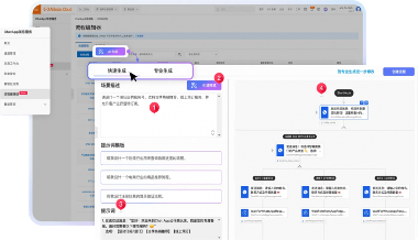 阿里云Chat App：为企业提供 WhatsApp 商业解决方案(图2)