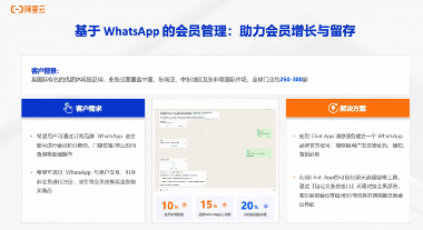 阿里云Chat App：为企业提供 WhatsApp 商业解决方案(图6)