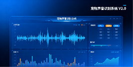 宠物声音识别全面解读：技术、场景与商业价值结合(图3)