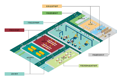 新能源汽车制造多场景地坪解决方案，秀珀助力国家创新产业发展(图5)