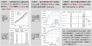国际会议CIKM2025最佳论文揭秘！网易云音乐生成式推荐大模型摘冠(图7)