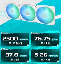 神颜降世，吹雪姬驾临！ROG吹雪水冷散热器正式开售(图4)