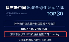 福布斯30强背后：创想三维的全球化进阶之路(图1)