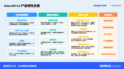 浪潮发布分布式多模数据库KaiwuDB V3.0，重塑AIo