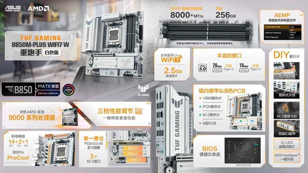 华硕B850主板双11热卖榜全攻略(图4)