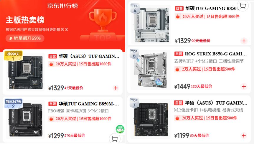 华硕B850主板双11热卖榜全攻略