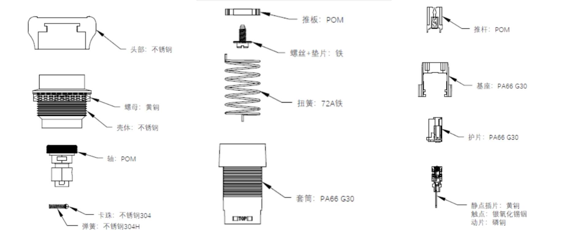 从需求到成品：寰立定制急停开关的诞生(图1)