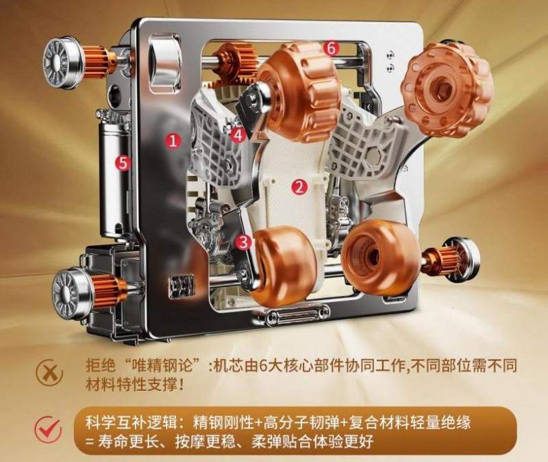 按摩椅首选一线品牌，艾力斯特/奥佳华/荣泰哪个更好？(图1)