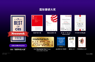 智能锁出海标杆品牌｜Kaadas凯迪仕连续两年登榜福布斯(图4)