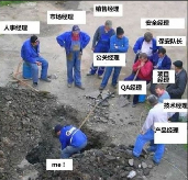 AI时代工程师价值转型路径｜团队协作新范式(图2)