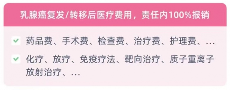 带病体医保保障新突破｜乳腺癌复发保险上线(图4)