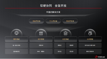 物联网开源生态发展挑战与破局之道｜开发者指南(图4)
