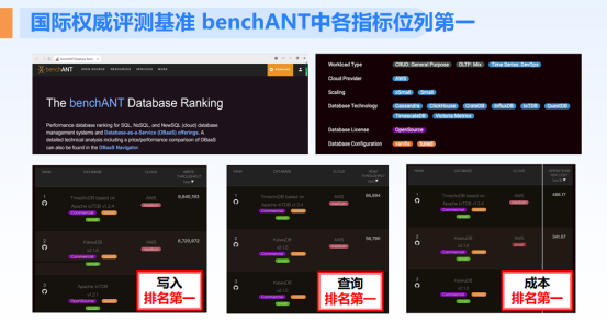 物联网开源生态发展挑战与破局之道｜开发者指南(图6)