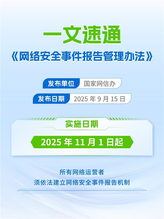 网络安全事件报告新规实施｜速通指南