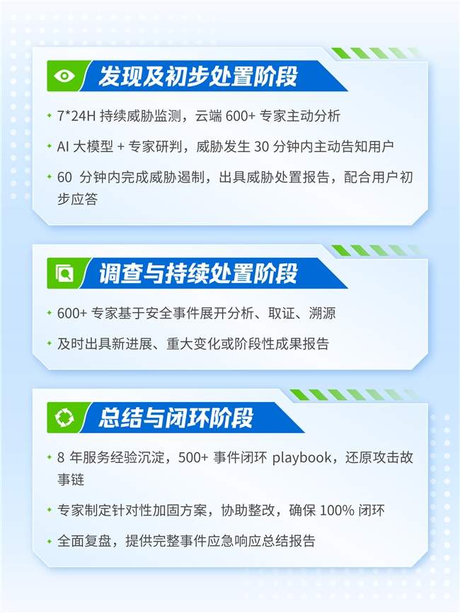 网络安全事件报告新规实施｜速通指南(图9)