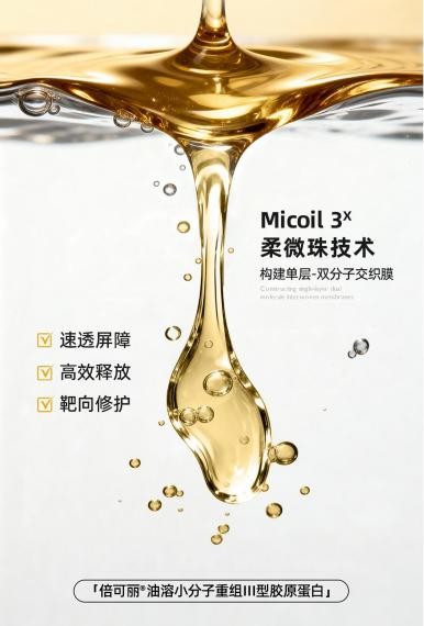 油溶胶原技术突破｜开启护肤新场景应用(图4)