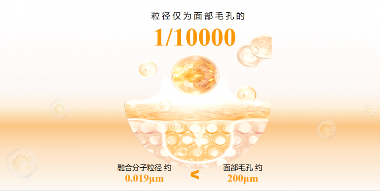 油溶胶原技术突破｜开启护肤新场景应用(图5)