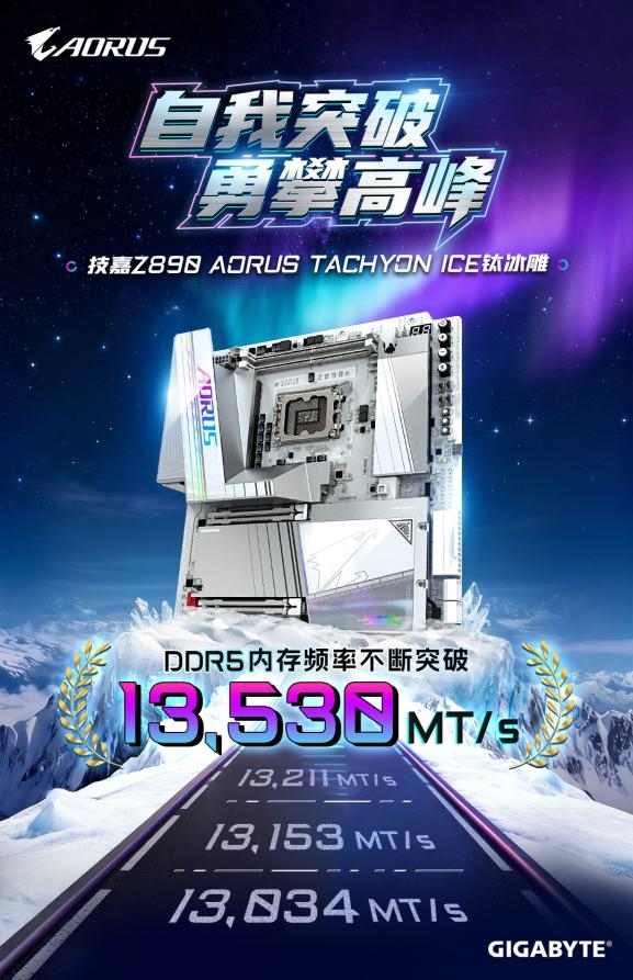 技嘉钛冰雕主板24小时破纪录再创巅峰全攻略(图1)