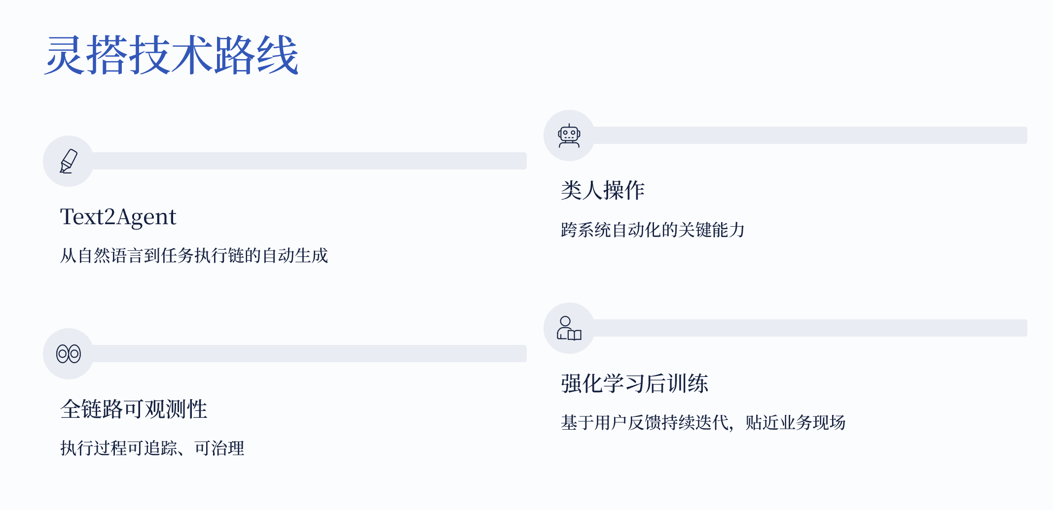 未来式智能跻身IDC领导者象限｜智能体生产力提升全攻略(图3)