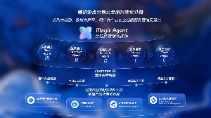 腾讯企点CDP市场份额第一，AI驱动营销全链路智能升级(图3)