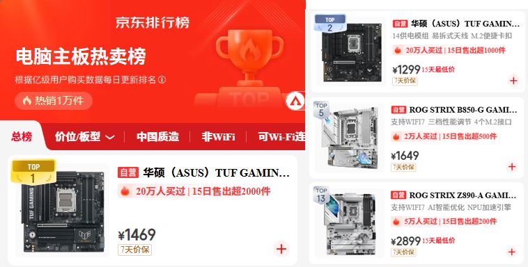 华硕B850重炮手二代WIFI7主板领衔双12热卖榜全攻略(图1)