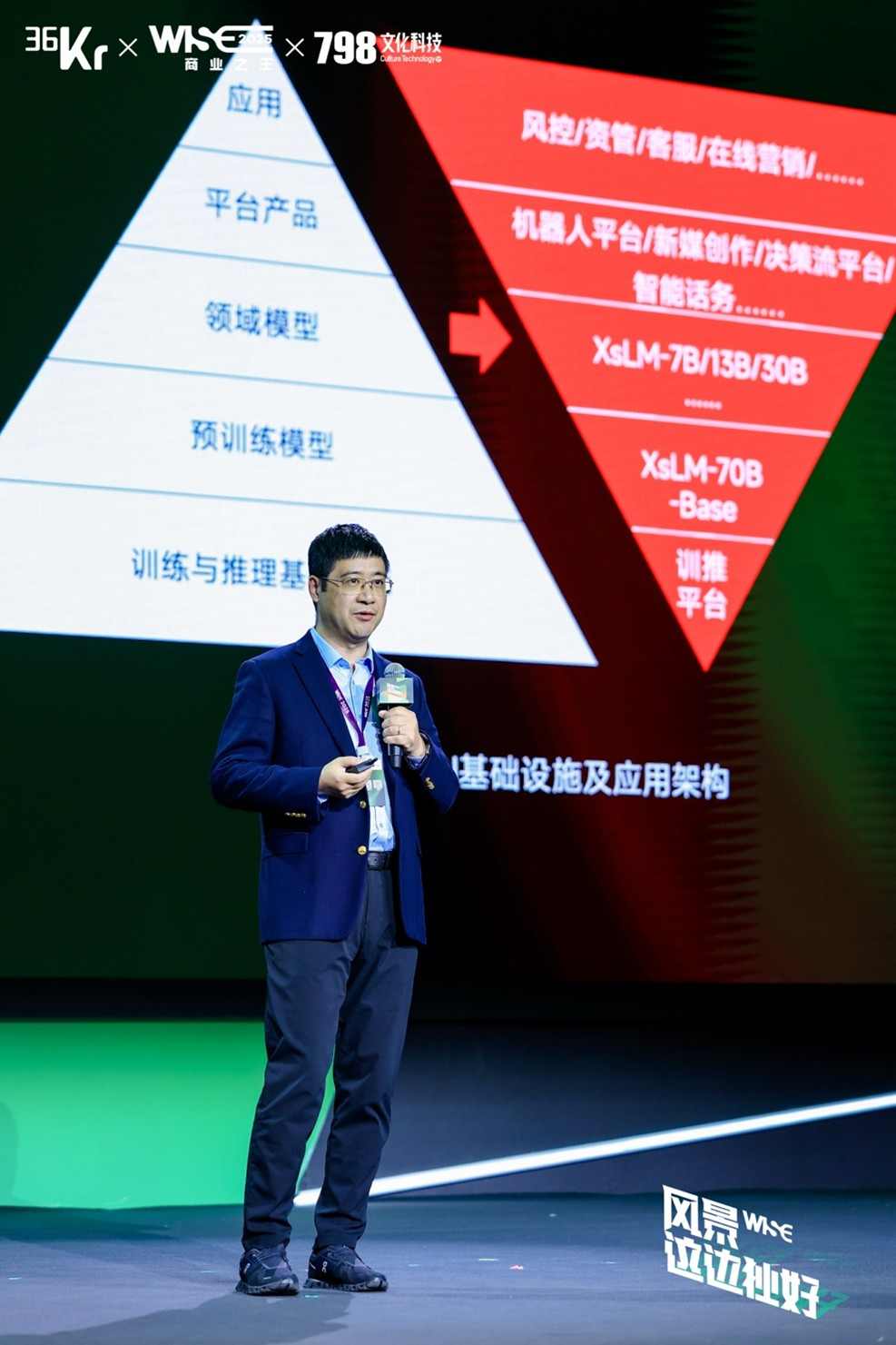 易鑫开源首个Agentic大模型引领汽车金融智能化(图3)