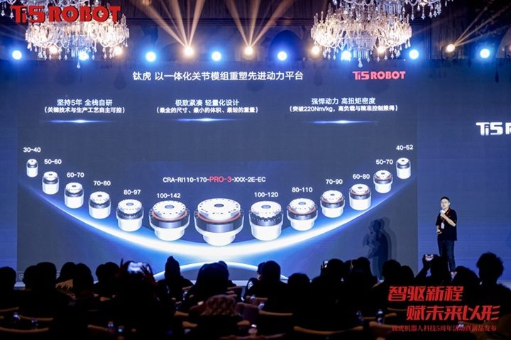 钛虎新品重磅发布 突破不可能三角(图9)