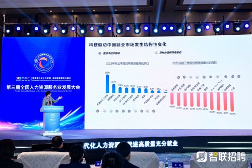 智联招聘数智化成果亮相大会｜全攻略(图5)