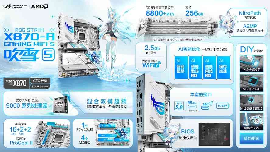 迷你吹雪主板将至 华硕X870/B850吹雪主板双12帮你解馋(图2)