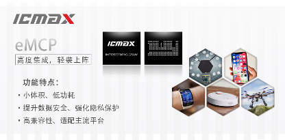 数据时代存储解决方案｜智能终端存储芯片应用全解析(图3)