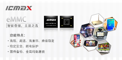 数据时代存储解决方案｜智能终端存储芯片应用全解析(图1)